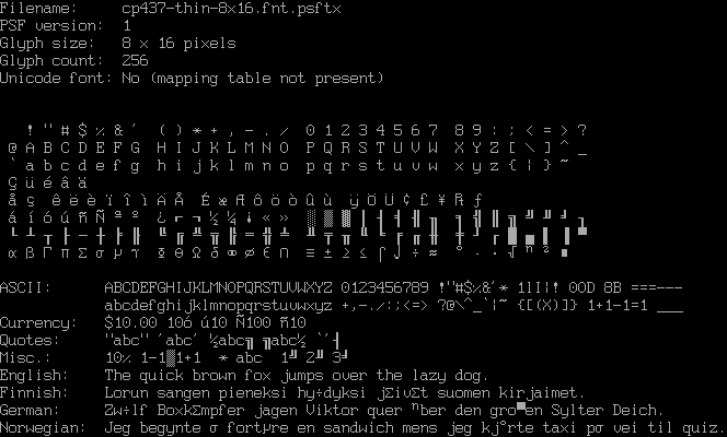 Console Fonts From Freebsd 12 1 The Zap Group