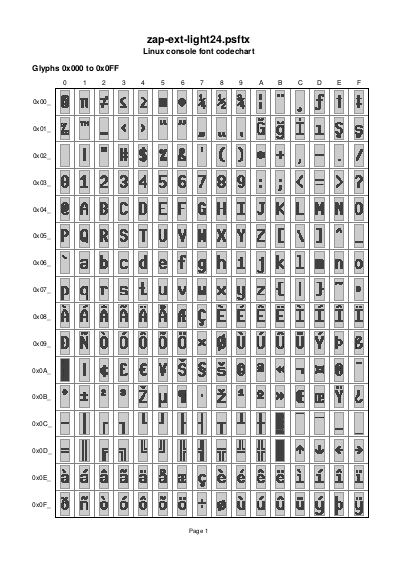 [PDF output, page 1, for zap-ext-light24.psftx]