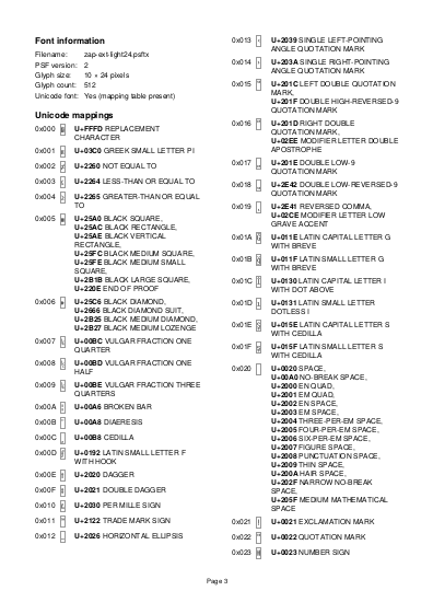 [PDF output, page 3, for zap-ext-light24.psftx]